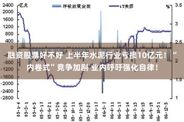 融资股票好不好 上半年水泥行业亏损10亿元！“内卷式”竞争加剧 业内呼吁强化自律！