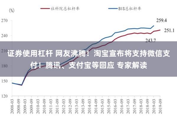 证券使用杠杆 网友沸腾！淘宝宣布将支持微信支付！腾讯、支付宝等回应 专家解读