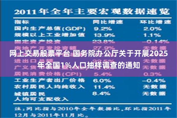 网上交易股票平台 国务院办公厅关于开展2025年全国1%人口抽样调查的通知