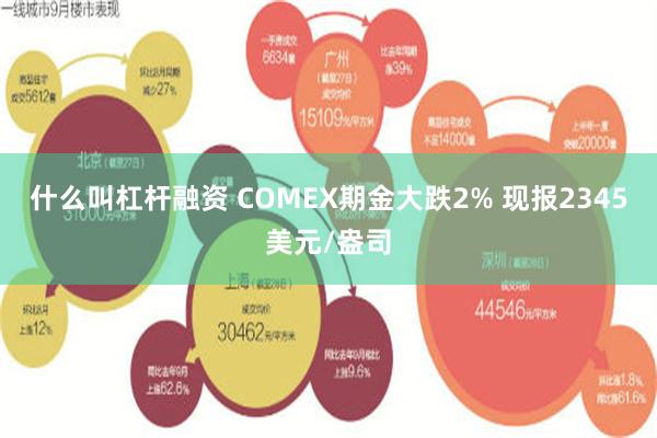 什么叫杠杆融资 COMEX期金大跌2% 现报2345美元/盎司