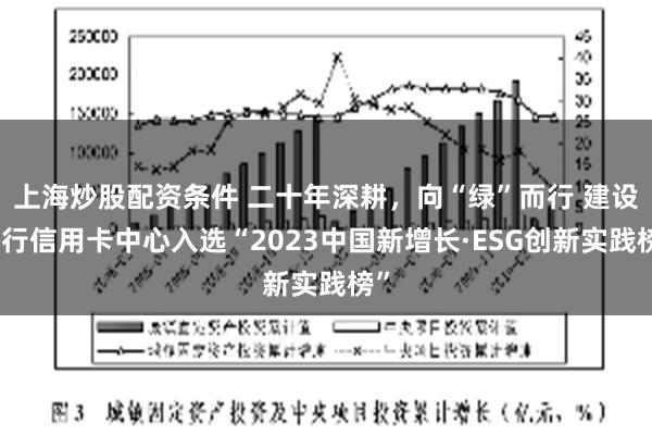 上海炒股配资条件 二十年深耕，向“绿”而行 建设银行信用卡中心入选“2023中国新增长·ESG创新实践榜”
