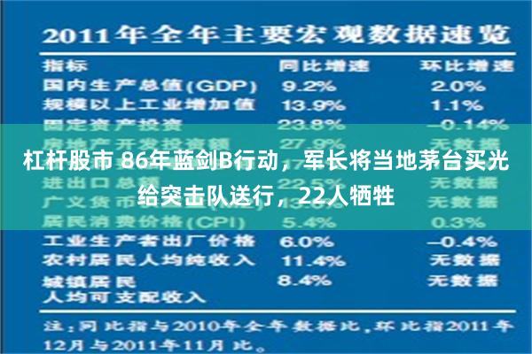 杠杆股市 86年蓝剑B行动，军长将当地茅台买光给突击队送行，22人牺牲