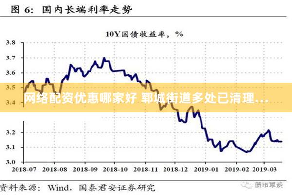 网络配资优惠哪家好 郓城街道多处已清理…