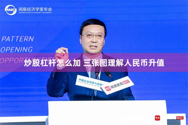 炒股杠杆怎么加 三张图理解人民币升值