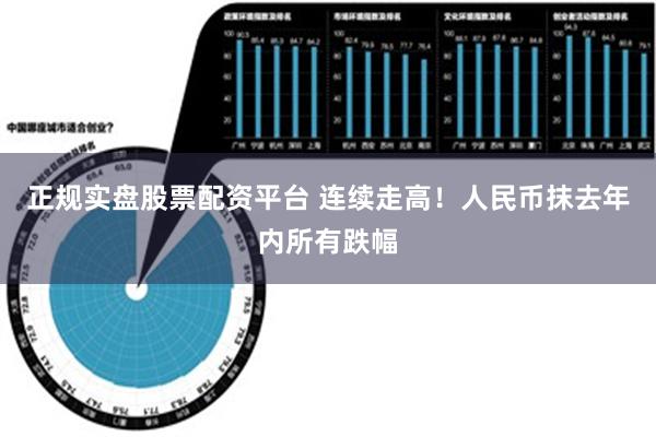 正规实盘股票配资平台 连续走高！人民币抹去年内所有跌幅