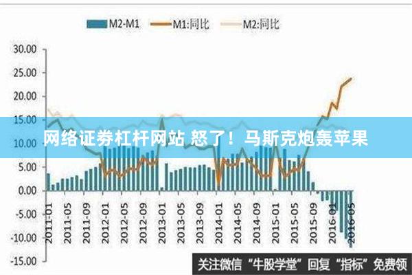 网络证劵杠杆网站 怒了！马斯克炮轰苹果