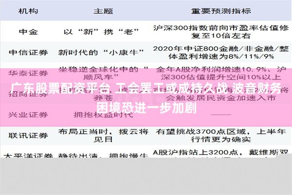 广东股票配资平台 工会罢工或成持久战 波音财务困境恐进一步加剧