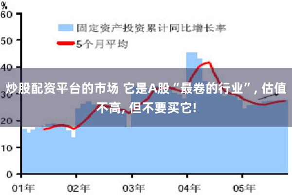 炒股配资平台的市场 它是A股“最卷的行业”, 估值不高, 但不要买它!