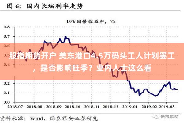 股指期货开户 美东港口4.5万码头工人计划罢工，是否影响旺季？业内人士这么看