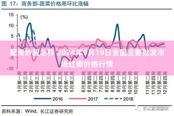 配资炒股怎样 2024年9月19日全国主要批发市场红椒价格行情