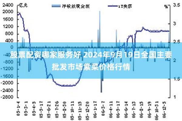 股票配资哪家服务好 2024年9月19日全国主要批发市场紫菜价格行情