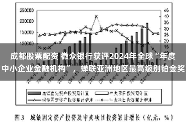成都股票配资 微众银行获评2024年全球“年度中小企业金融机构”，蝉联亚洲地区最高级别铂金奖