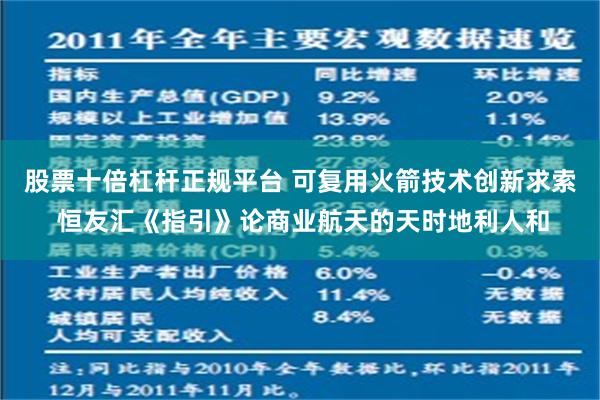 股票十倍杠杆正规平台 可复用火箭技术创新求索 恒友汇《指引》论商业航天的天时地利人和