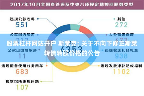 股票杠杆网站开户 斯莱克: 关于不向下修正斯莱转债转股价格的公告