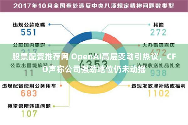 股票配资推荐网 OpenAI高层变动引热议，CFO声称公司强劲地位仍未动摇