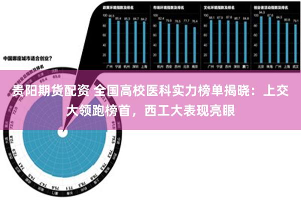 贵阳期货配资 全国高校医科实力榜单揭晓：上交大领跑榜首，西工大表现亮眼