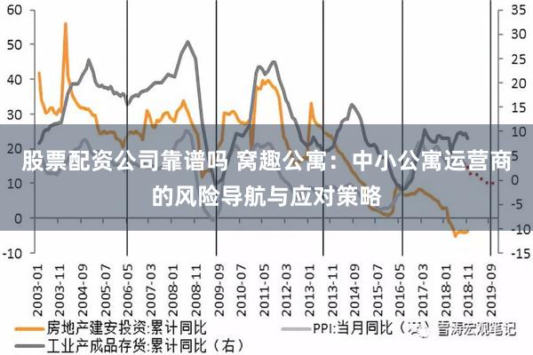 股票配资公司靠谱吗 窝趣公寓：中小公寓运营商的风险导航与应对策略