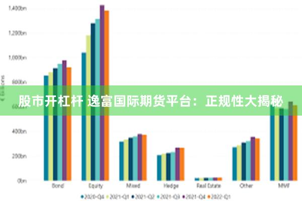 股市开杠杆 逸富国际期货平台：正规性大揭秘