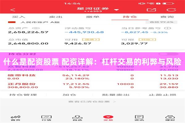 什么是配资股票 配资详解：杠杆交易的利弊与风险