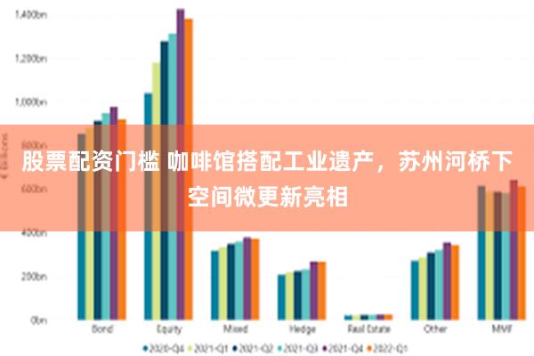 股票配资门槛 咖啡馆搭配工业遗产，苏州河桥下空间微更新亮相
