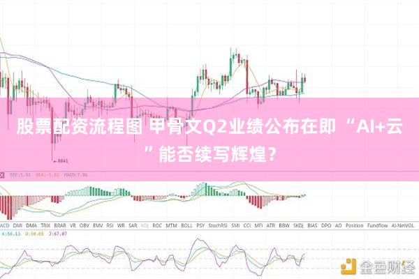 股票配资流程图 甲骨文Q2业绩公布在即 “AI+云”能否续写辉煌？