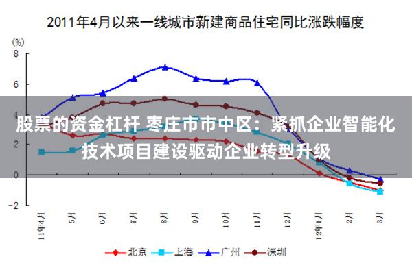 股票的资金杠杆 枣庄市市中区：紧抓企业智能化技术项目建设驱动企业转型升级