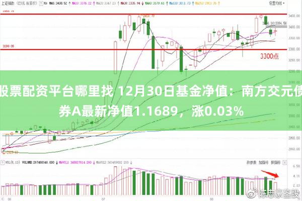 股票配资平台哪里找 12月30日基金净值：南方交元债券A最新净值1.1689，涨0.03%