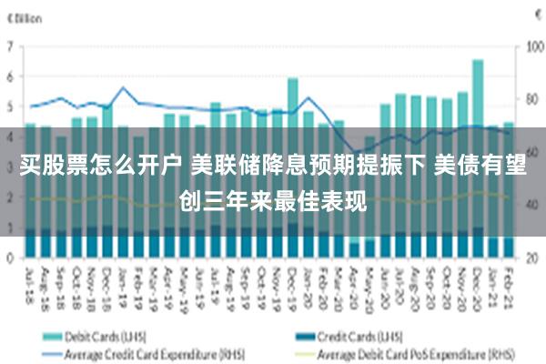 买股票怎么开户 美联储降息预期提振下 美债有望创三年来最佳表现