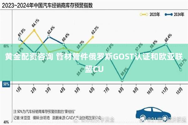 黄金配资咨询 管材管件俄罗斯GOST认证和欧亚联盟CU