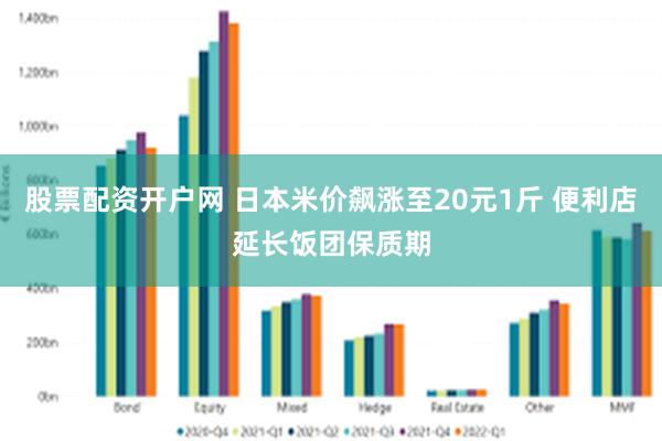 股票配资开户网 日本米价飙涨至20元1斤 便利店延长饭团保质期