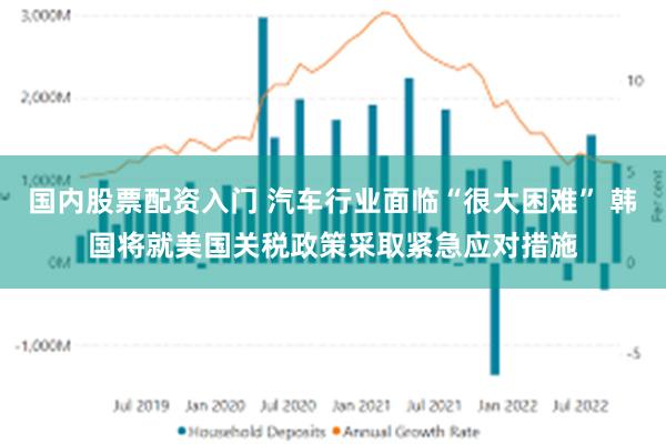国内股票配资入门 汽车行业面临“很大困难” 韩国将就美国关税政策采取紧急应对措施