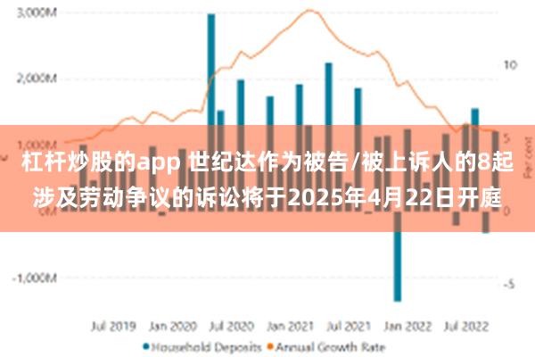 杠杆炒股的app 世纪达作为被告/被上诉人的8起涉及劳动争议的诉讼将于2025年4月22日开庭