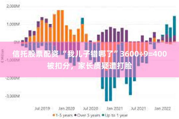 信托股票配资 “我儿子错哪了”3600÷9=400被扣分，家长质疑遭打脸