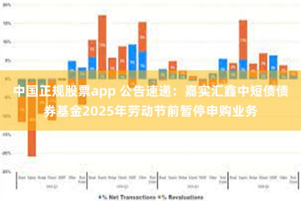中国正规股票app 公告速递：嘉实汇鑫中短债债券基金2025年劳动节前暂停申购业务