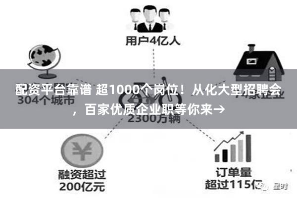 配资平台靠谱 超1000个岗位！从化大型招聘会，百家优质企业职等你来→