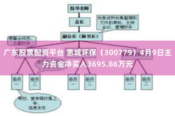 广东股票配资平台 惠城环保（300779）4月9日主力资金净买入3695.86万元