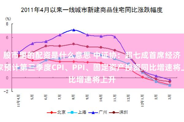 股市里的配资是什么意思 中证协：超七成首席经济学家预计第三季度CPI、PPI、固定资产投资同比增速将上升