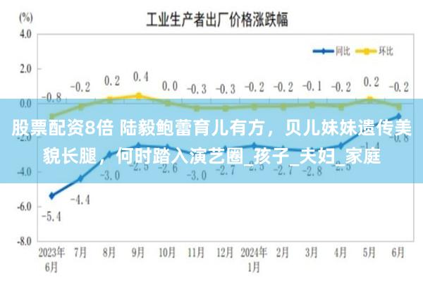 股票配资8倍 陆毅鲍蕾育儿有方，贝儿妹妹遗传美貌长腿，何时踏入演艺圈_孩子_夫妇_家庭
