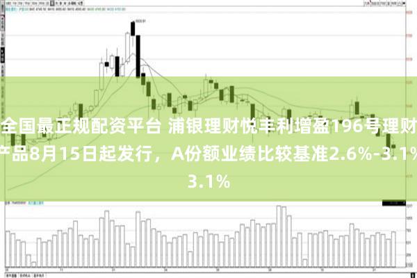 全国最正规配资平台 浦银理财悦丰利增盈196号理财产品8月15日起发行，A份额业绩比较基准2.6%-3.1%